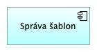 Správa šablon