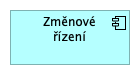 Změnové řízení – struktura byznysové služby