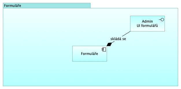 Formuláře